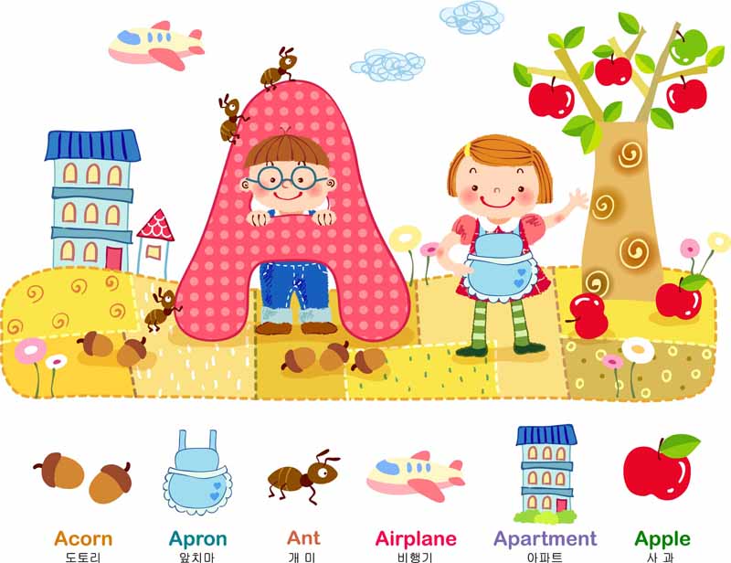 دانلود عکس از آموزش حرف انگلیسی A